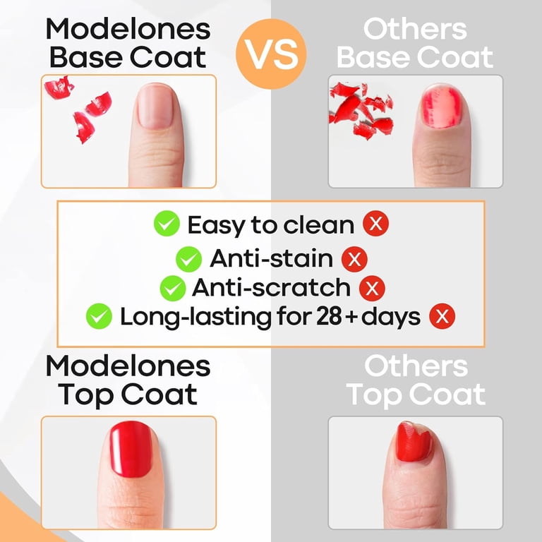 Gel Base and Top Coat Set, No-Wipe Formula photo 7