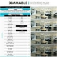 thumbnail image 6 of Luxrite 7W Candelabra LED Light Bulbs 100 Watt Equivalent 5000K Bright White 800 Lumens CA11 Dimmable Damp Rated E12 12-Pack, 6 of 7