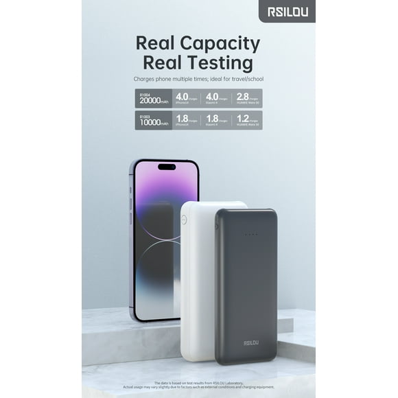 R1004 - 20000mAh - Power Bank - Black