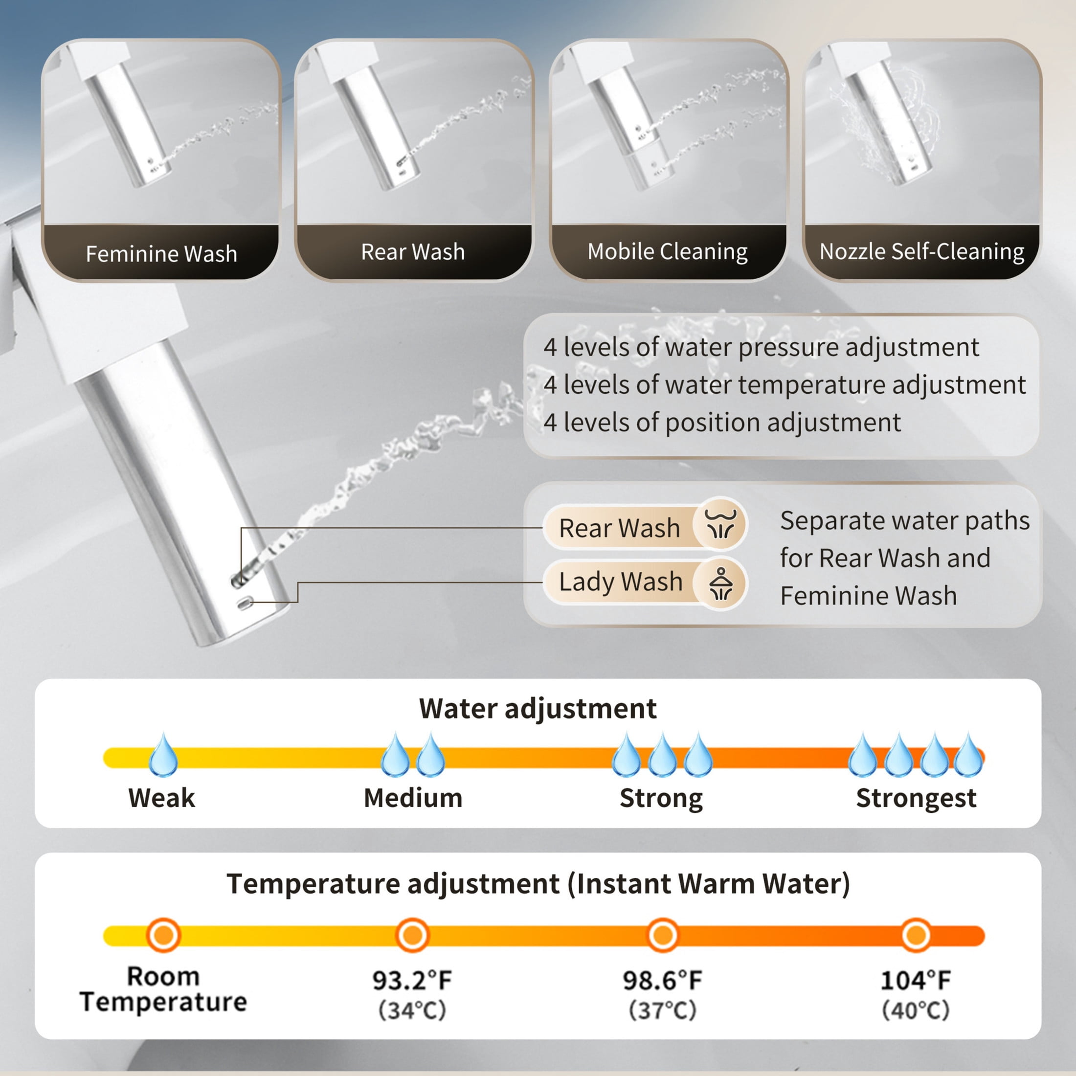 Noble House One-Piece Tankless Smart Toilet with Bidet, Automatic Flush and Heated Seat & Warm Air Dryer, White