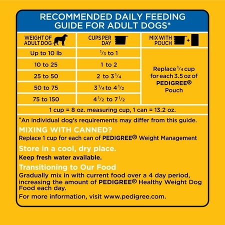 Pedigree Healthy Weight Adult Dry Dog Food Roasted Chicken & Vegetable Flavor, 15 lb. Bag