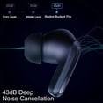 thumbnail image 3 of Auriculares Inalámbricos Xiaomi Redmi Buds 4 Pro, 3 of 5