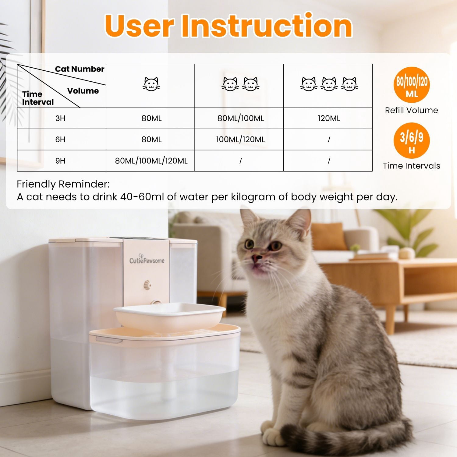 4.5L Cordless Smart Pet Water Fountain Automatic Cat Dog Water Dispenser Rechargeable Dual-Tank with Remote Control 3 Volume & 3 Timer Settings  RLB