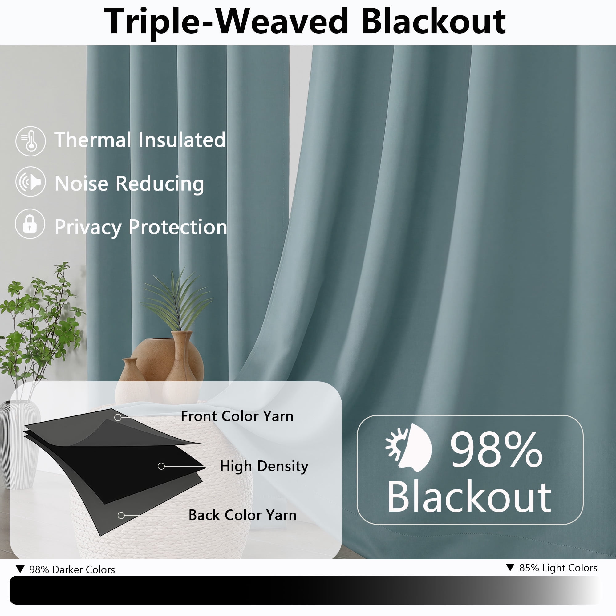 MKHILL Aether Aqua Rod Pocket Blackout Curtains 2 Panels, 63 Inch Long Thermal Insulated Light Blocking Window Drapes, Each 40" W x 63" L, Aqua