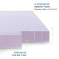 thumbnail image 4 of Mellow 4" Ventilated Memory Foam Mattress Topper with Lavender Infusion, King, 4 of 10