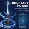 thumbnail image 6 of T2405 Sonic Electric Toothbrush, 4 Brushing Modes, Smart Timer & IPX7 Waterproof, for Adults and Kids, Black, 6 of 7