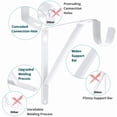 thumbnail image 4 of Lot de 4 Supports Robustes pour Tringle de Garde-Robe Support Blanc Mural Support d'Étagère Cintre, 4 of 7