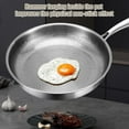 thumbnail image 5 of Titanium Pan Pro With Lid 2025 #Durable# Scratch Non Stick Titanium Pan B9T6 X9G7, 5 of 9