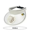 thumbnail image 5 of Skymirror Women Summer Hat with 3 Gear Adjustment Headband Fan Empty Top USB Charging Anti UV Wide Brim Windproof Rope Sun Travel Sun Cap Gardening Hat, 5 of 7