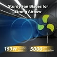 thumbnail image 6 of FANNIVERSE 20" High Velocity Industrial Floor Fan with Wheels, 3-Speed 5000 CFM Oscillating Pedestal Fan with Aluminum Blades & Copper Motor, UL/CUL Listed, 6 of 8