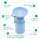 thumbnail image 4 of Botella de Agua para Perros Springer Pets 450 ml Antigoteo Libre de BPA, 4 of 9