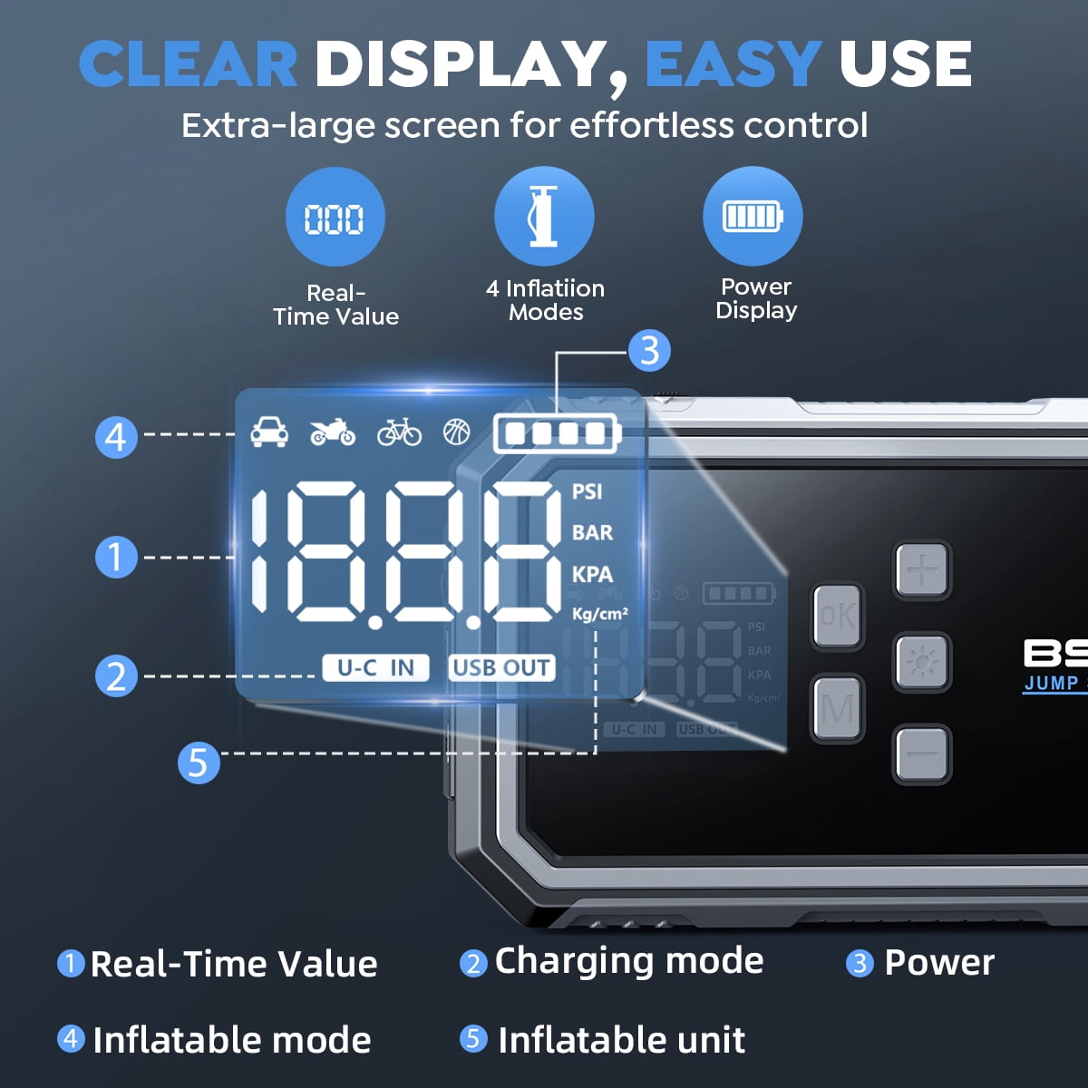 BSMOOM 7000A Jump Starter with Air Compressor, 21800mAh Car Battery Jump Starter (All Gas/10.0L Diesel) with 160PSI Tire Inflator, 12V Portable Jump Box with Booster, Jumper Cables