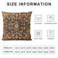 thumbnail image 5 of Awypu Antique Persian Kirman Rug Print Throw Pillow Cover Square Pillowcase Soft Pillow Case Home Decor for Living Room Couch Sofa Car Cushion Cover, 5 of 5