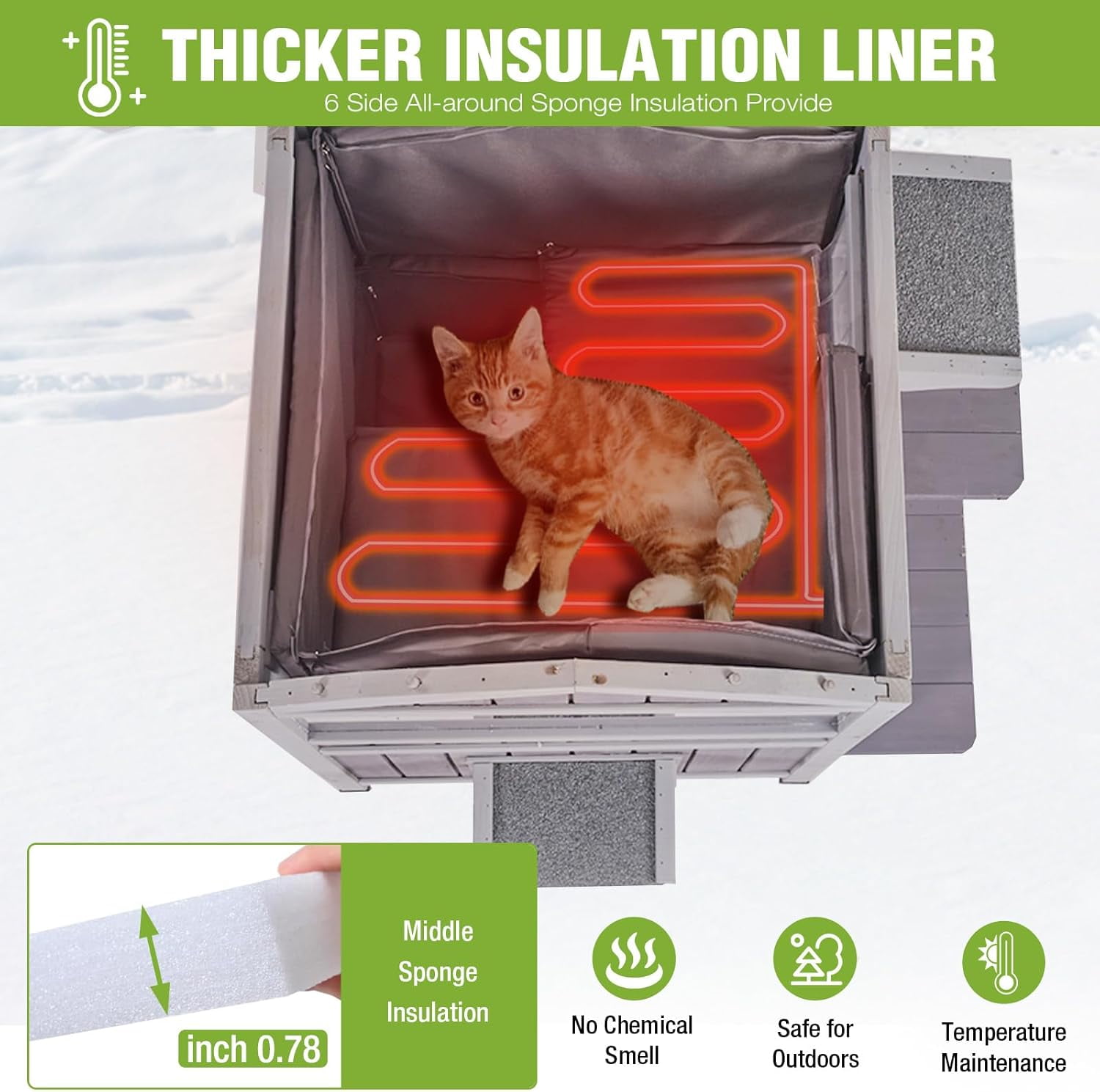 Aivituvin 2-Story Heated Cat House for Outside Large Insulated Cat House Outdoor Weatherproof Feral Cat Shelter with Heated Pad, Insulated All-Round Thermal Liner for 1-4 Cats
