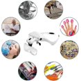 thumbnail image 5 of ZK-Hands Free Lighthead Magnifier with 2 LED Lights for Electricians, Jewelers, Tailors and Seniors - 5 Interchangeable Lenses (1.0x to 3.5x) 2025, 5 of 5