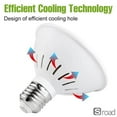 thumbnail image 5 of E27 Full Spectrum LED Plant Grow Light Bulb, 85-265V Indoor Hydroponic Lamp For Seed Starting, Vegetables, Flowers, Herbs In Grow Tent, Greenhouse & Home,1, 5 of 14