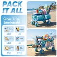 thumbnail image 5 of Sekey Heavy Duty Beach Wagon 300L Capacity, 9" Sand-Proof Wheels, 5 of 9