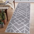 thumbnail image 2 of SussexHome Non Skid Washable Laundry Room Rug Runner - 20 x 59 Inches Heavy Duty Ultra-Thin 70 % Cotton Laundry Mat for Laundry Room, 2 of 7