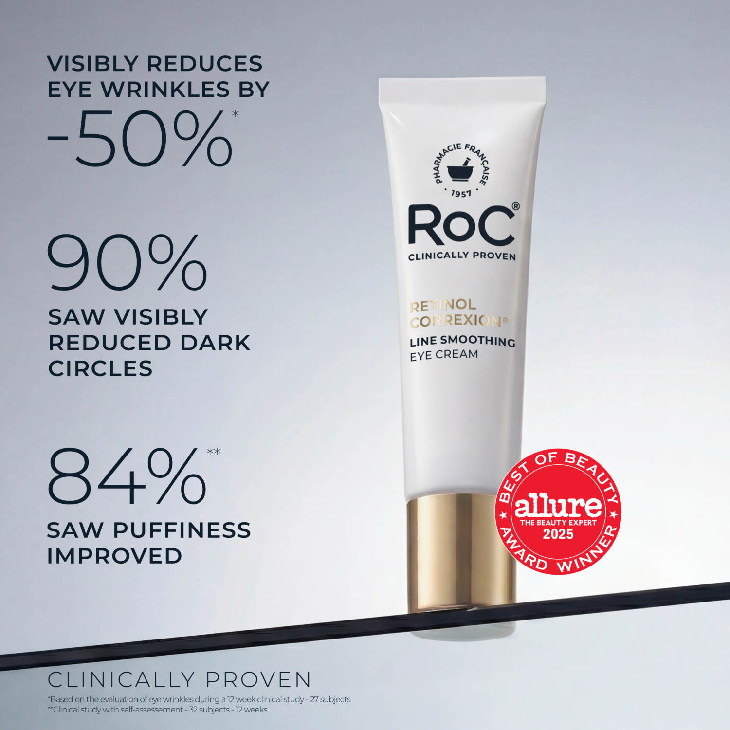 RoC Retinol Correxion Line Smoothing Eye Cream, 0.5 oz photo 3