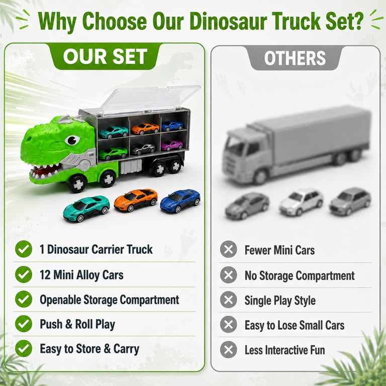 JoyStone Dinosaur Truck Toy Set with 12 Mini Cars photo 7