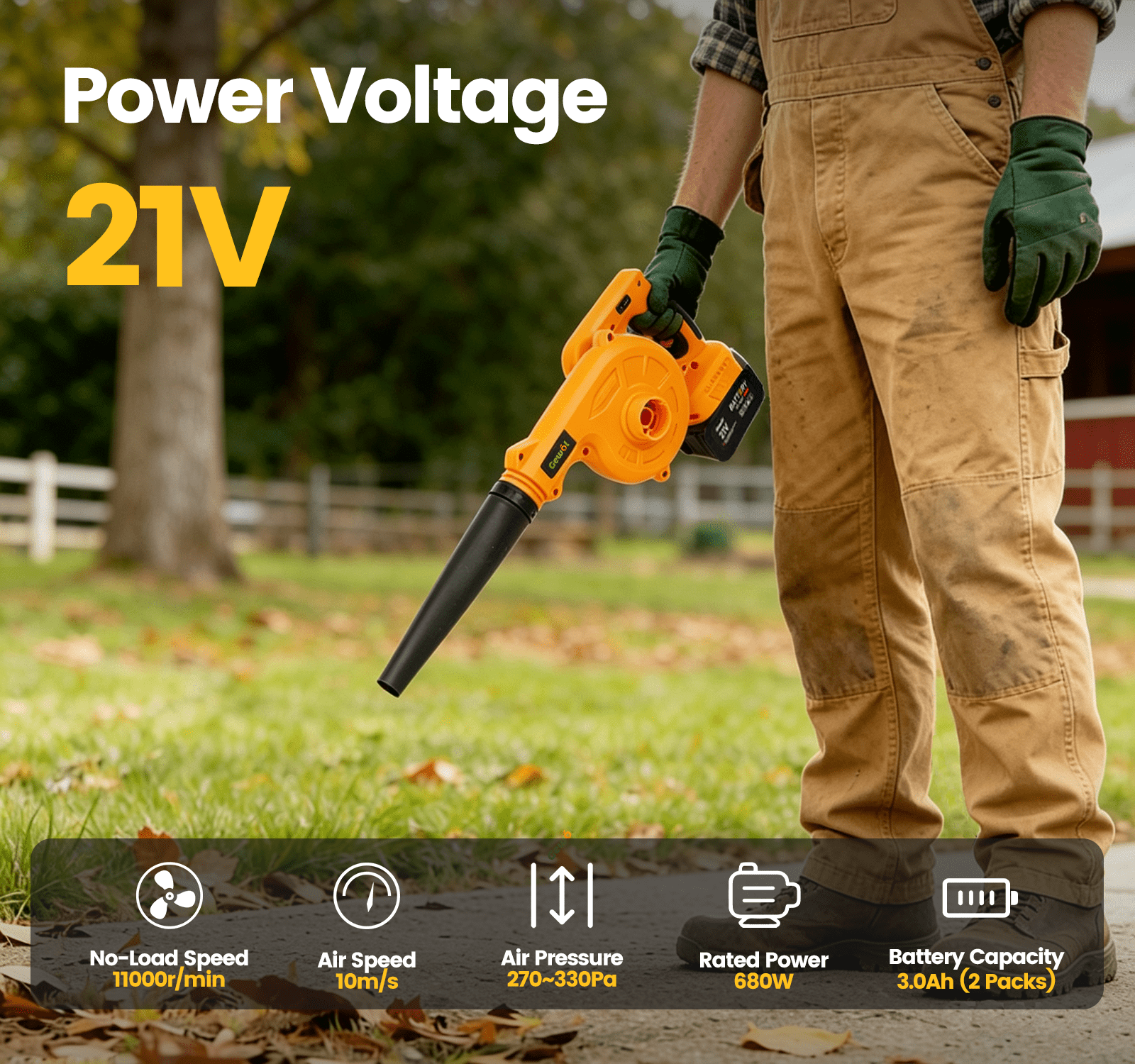 Gewol 21V Cordless Mini Blower & Vacuum, 2-in-1 Leaf Blower with 2×3.0Ah Battery, Ultra Portable for Lawn Care & Dust