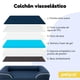 thumbnail image 3 of Cama para Perro Mediano - Cama Ortopedica para Perros Gatos Mascotas - Colchoneta Viscoelastica - A Prueba de Agua - Funda Lavable, 3 of 9