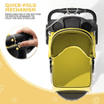 thumbnail image 6 of Magshion 3-Wheel Pet Stroller, Foldable Jogger for Small/Medium Dogs & Cats (33lb Max), Lightweight w/Breathable Mesh, Cup Holder & Basket, Yellow, 6 of 13