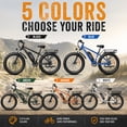 thumbnail image 5 of AMYET EB26 Electric Bike for Adults, 750W 28MPH Class 3, 48V 15Ah, 26" Fat Tire E-Mountain Bike, UL2849, 5 of 14