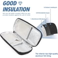 thumbnail image 7 of SUNMON Insulin Cooler Travel Case - Handy Medication Insulated Diabetic Cooling Bag for Insulin Pen and Diabetic Supplies (Black), 7 of 7