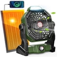 thumbnail image 1 of Ventilador solar Drchop X20, 1 of 5