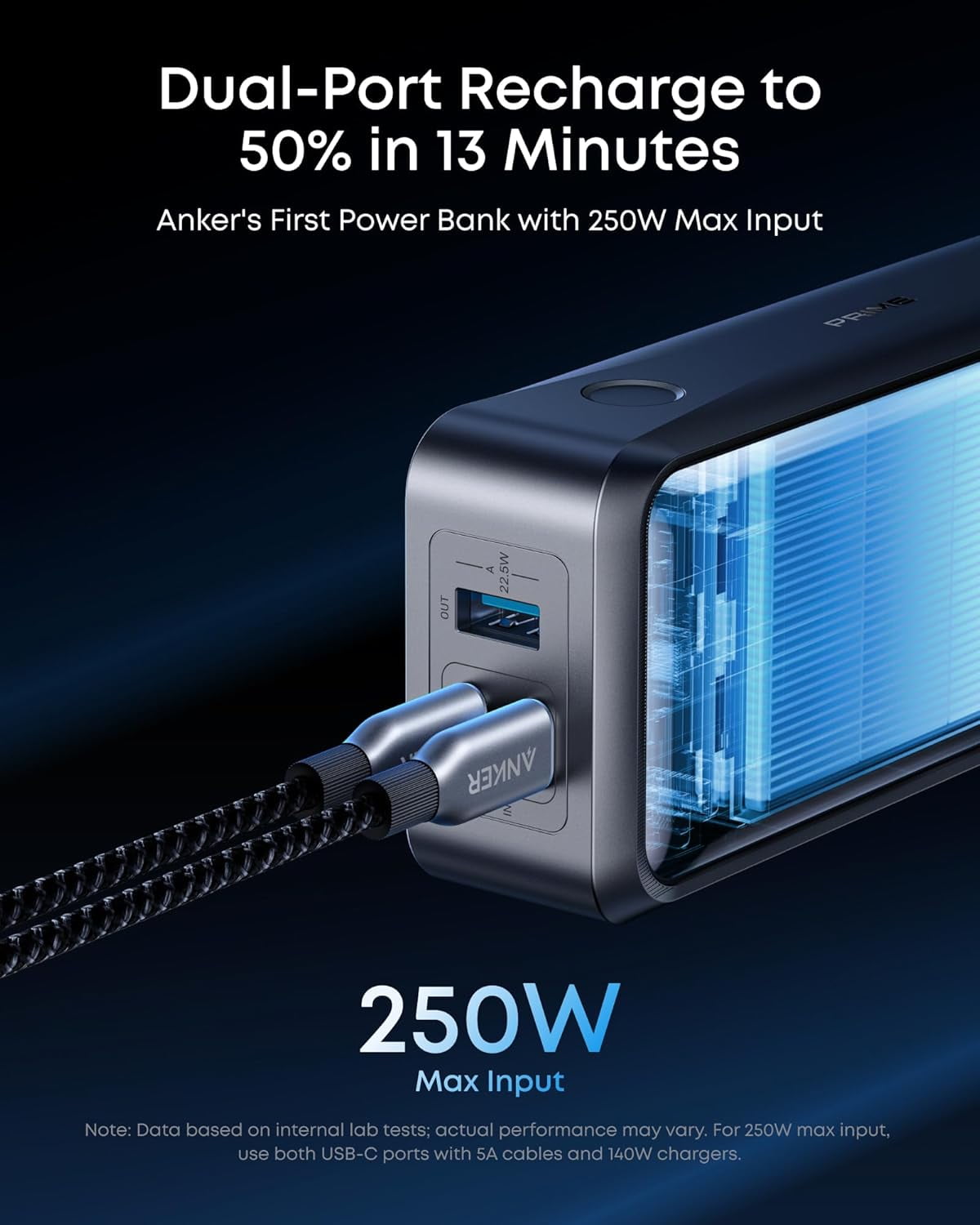 Anker Prime Power Bank, 26,250mAh 3-Port Portable Charger with 300W Max Output, Two-Way Charging