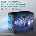 thumbnail image 3 of Compresor de aire CURECURE 4500PSI 12V DC/120V AC portátil, 3 of 7