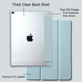 thumbnail image 5 of JYtrend Shockproof Case for iPad 9th 8th 7th Generation (10.2 in), Smart Cover Transparent Clear Back Shell, Blue, 5 of 5