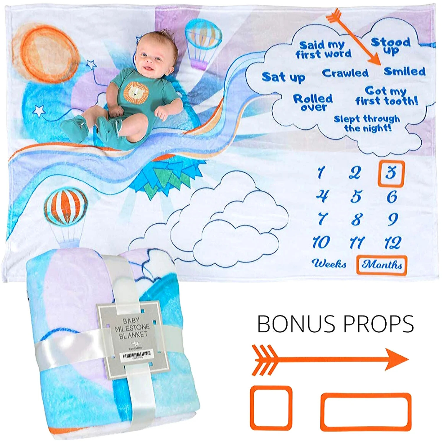 KOMFORTSTOR Baby Milestone Blanket Whimsical Design 112 Months