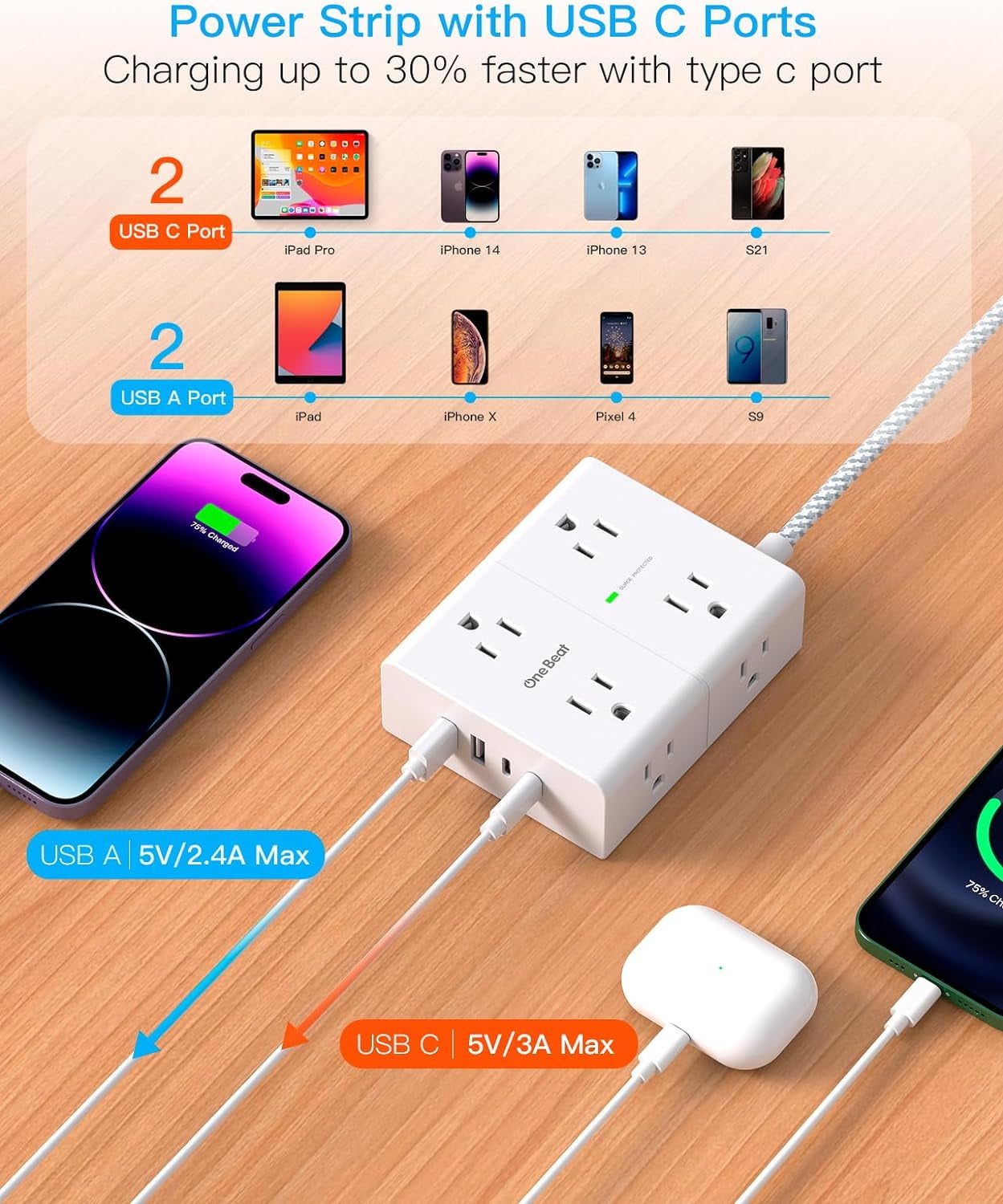 Surge Protector Power Strip 15 Ft Cord Ultra Thin Flat Extension Cord with 8 Outlets 4 USB Ports(2 C) Plug Strip Long Braided for Home Office Dorm Room Essentials