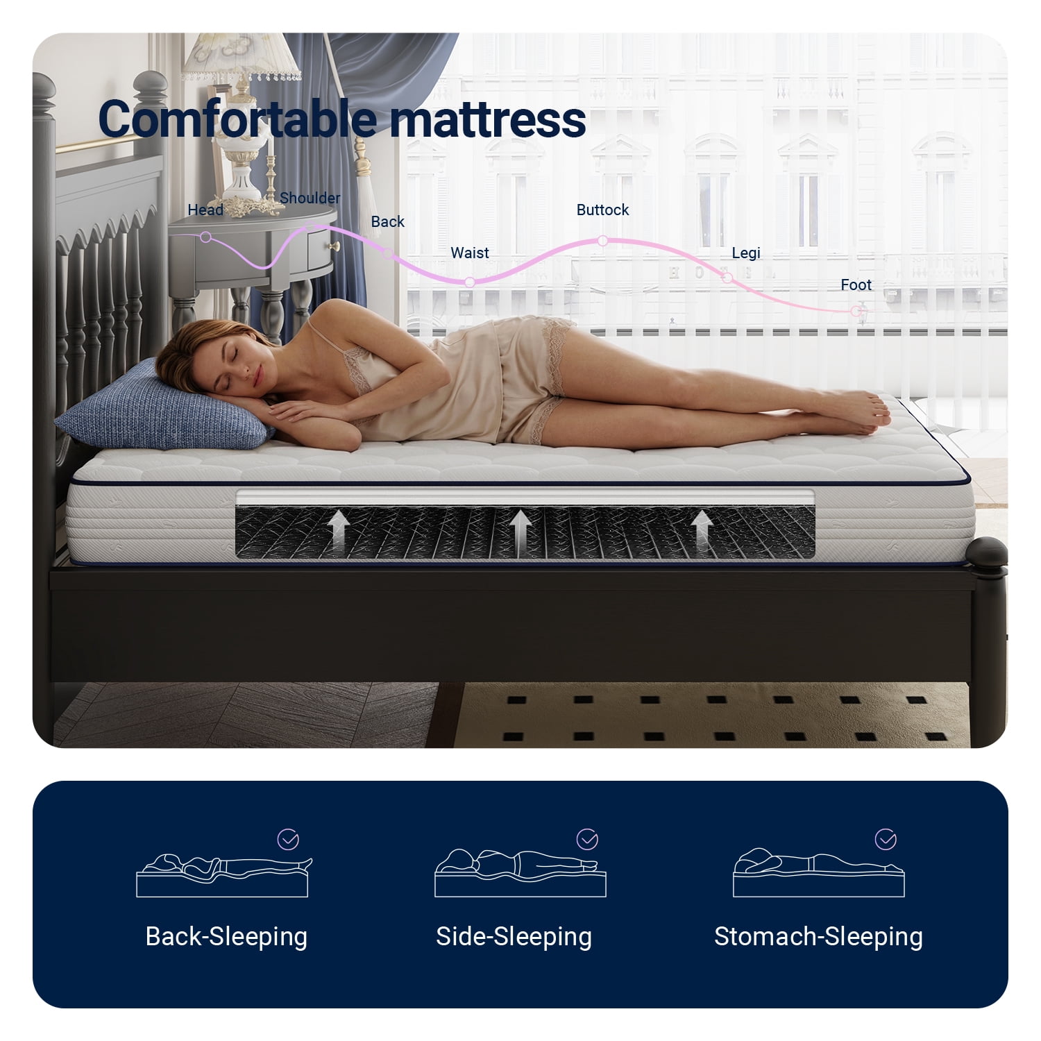 Avenco Pearl 6" Full Size Medium Adult Supportive Innerspring Mattress