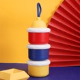 thumbnail image 5 of Dispensador de leche en polvo apilable para bebés, contenedor portátil para leche en polvo, caja de almacenamiento de leche en polvo con capas independientes, 5 of 5
