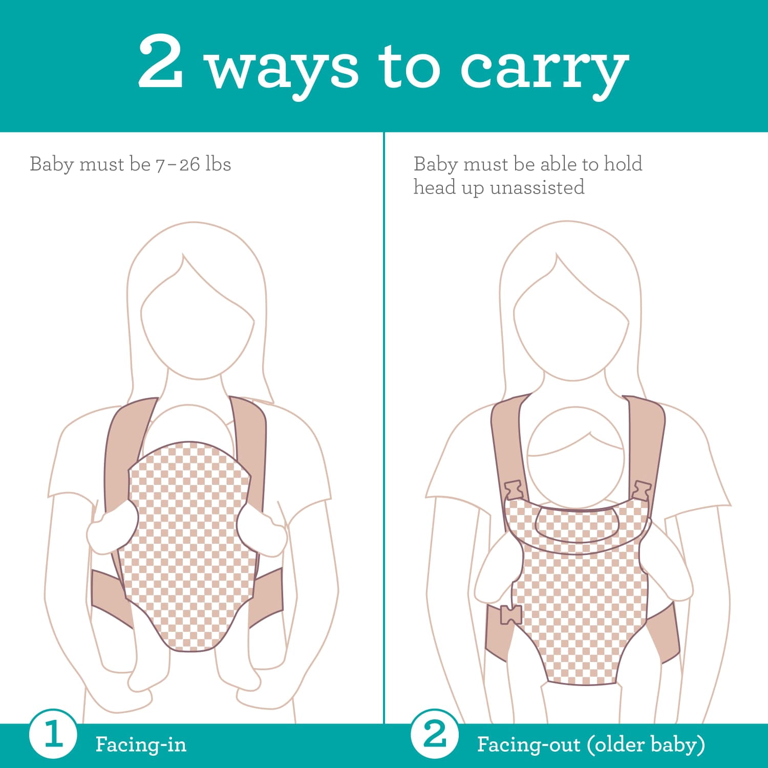 Infantino Swift Classic Baby Carrier, 2-Position, Unisex Baby, 7-26lbs, Pink and White Checkered