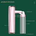 thumbnail image 2 of Maoww Face Sprayer Electric Moisturizing SPA Facial Atomizer 80ml Portable Face Humidifier, Pink, 2 of 8