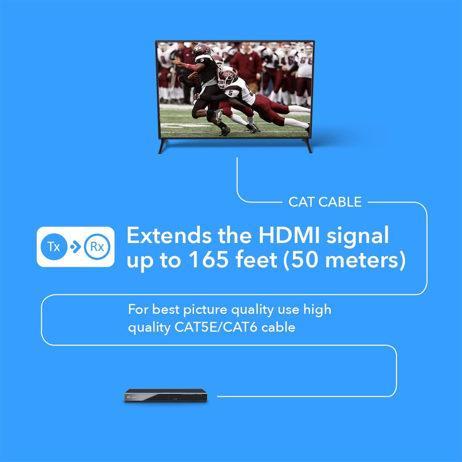 1080p HDMI Extender Over CAT6/7 Cables Upto 165 Ft With IR Control (EX-165C)