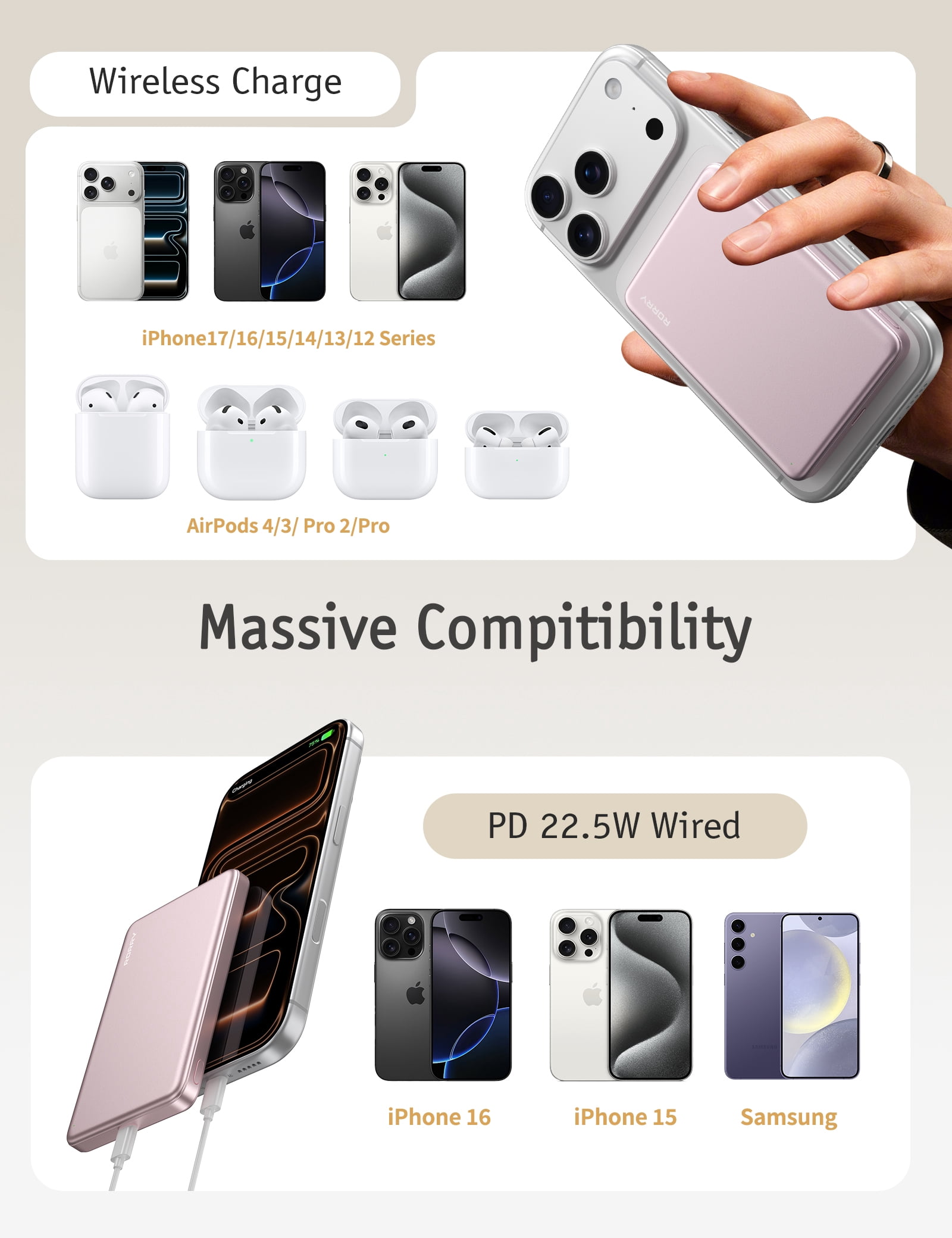 RORRY Magnetic Portable Charger,10,000mAh Ultra Slim Wireless Power Bank, 22.5W Fast Charging Battery Pack Compatible for iPhone 17 Pro Max/17 Pro/Air/16/15/14/13, Pink