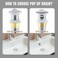 thumbnail image 6 of Kitchen Bathroom Sink Drain Slamshell Design Vessel Basin Stopper With Overflow, 6 of 6