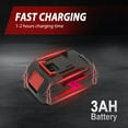 thumbnail image 4 of Baokaler Cordless Impact Wrench 1/2", 20V Brushless Impact Driver with Battery and Charger, High Torque 740Ft-lbs, 2500 BPM Impact Wrench Set with 3 Sockets for Car Home Outdoor, 4 of 5