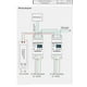 thumbnail image 4 of Regulador de intensidad 0/1-10 V, DL, 4 of 6