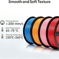 thumbnail image 6 of ouhos PETG 3D Printer Filament 1.75 mm Black 1 KG, Dimensional Accuracy +/- 0.02mm, 1kg Spool(2.2lbs), Fits for Most FDM 3D Printers, 6 of 7