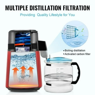 Megahome Stainless Steel Water Distiller - Glass Collection