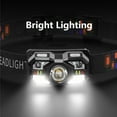 thumbnail image 6 of Teissuly Multifunctional Rechargeable Intelligent Sensor Adjustable Headlamp, 6 of 9