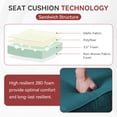 thumbnail image 4 of Patiobula Outdoor 12-Piece Deep Seat Cushion,24 x 22, Water Repellent, Fade Resistant, Deep Seat Bottom and Back Cushion for Chair, Sofa, and Couch,Peacock Blue, 4 of 8