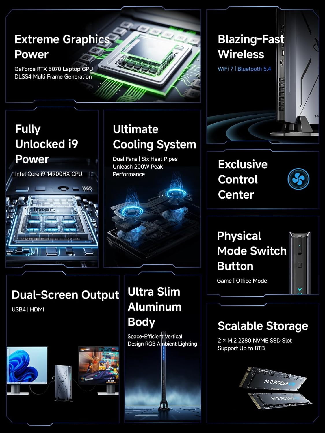 MINISFORUM G7 Pro Mini PC Core i9-14900HX(24C/32T, up to 5.8GHz) 32GB DDR5 1TB SSD Desktop Computer, HDMI2.1+USB4 Video Output, 2X SSD Slot, 3X USB3.2, WiFi 7, BT5.4, RTX 5070 Graphics Gaming PC