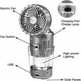 thumbnail image 4 of Eyotto 2 in 1 Solar Camping Fan Light, 1500mAh Adjustable Outdoor LED Camping Light, Solar Camping Lantern Portable Rechargeable Fan Light, 4 of 10
